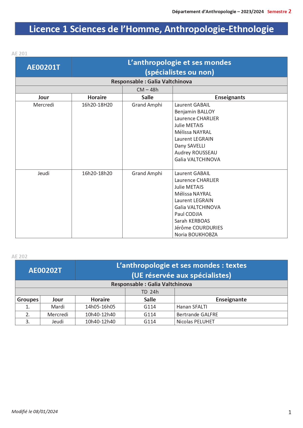 Emploi du temps semestre 2 Antrhopologie